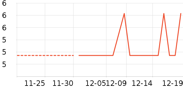�׽����˰칫�ľ���ʷ�۸�