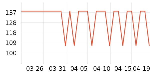 ����֮�ҳ�����ʷ�۸�