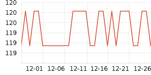 ������������������ʷ�۸�