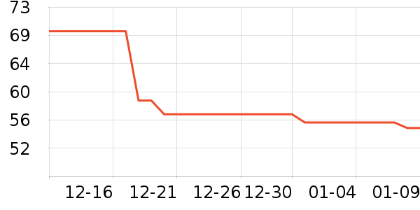 ñ��/Χ��/������װ��ʷ�۸�