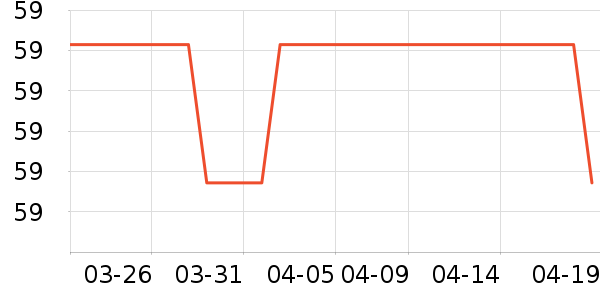 ��ɭ��ʿ��޹������ʷ�۸�