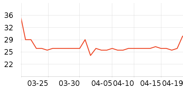 �����ɷ�����ʳ��ʷ�۸�