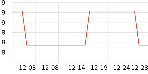 �ݰ�������������ʷ�۸�