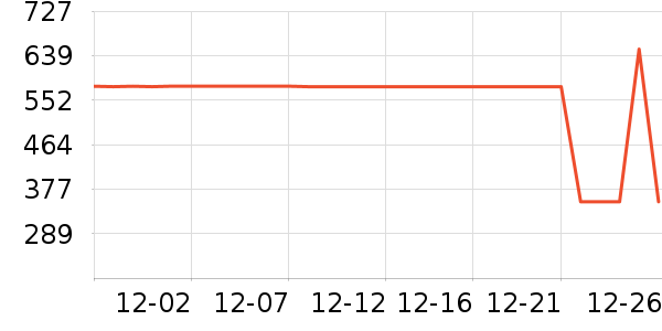 ����ȡů����ʷ�۸�