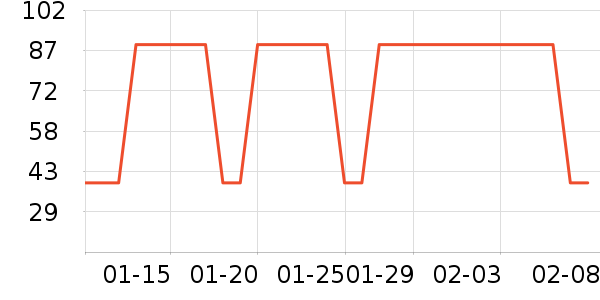 ��Ҷ��˽��������ʷ�۸�