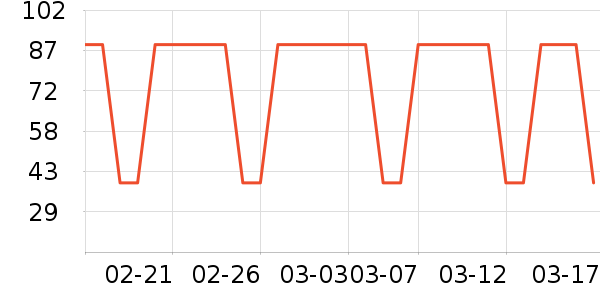 ��Ҷ��˽��������ʷ�۸�