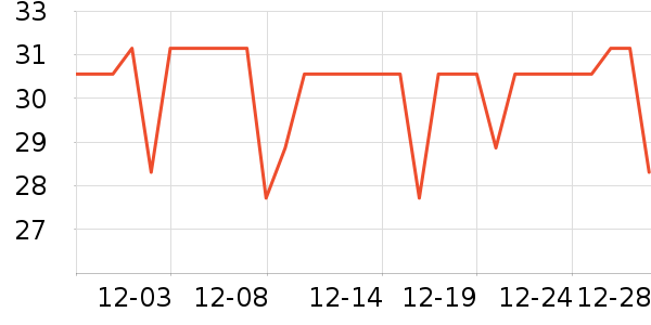 �����Ůʿ�ڿ���ʷ�۸�