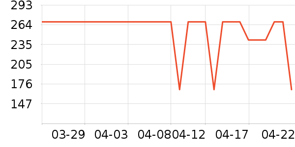 ҼǪ��������Ʒ��ʷ�۸�