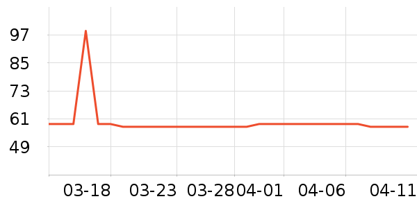 �⵹���׾���ʷ�۸�