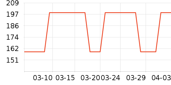 �����ֻ������/��������ʷ�۸�