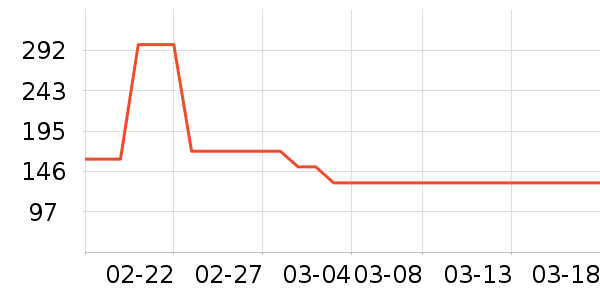 ���廤����װ��ʷ�۸�