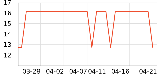 �۽�/����/������ʷ�۸�