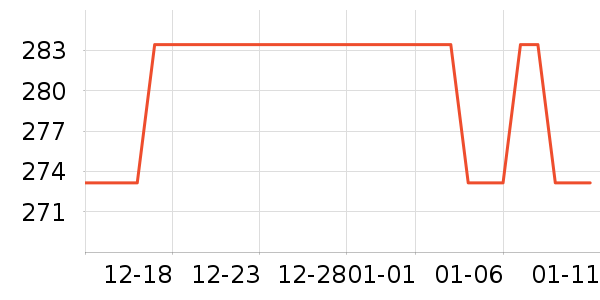 �������������ʷ�۸�