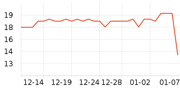 �������ޱ���/������ʷ�۸�