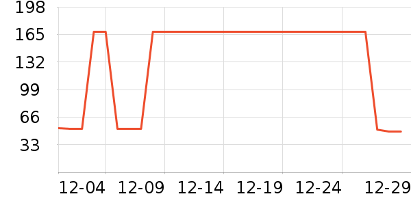 ���ַ���������ʷ�۸�