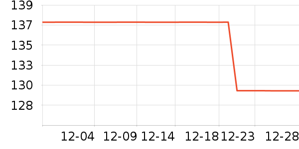 ���������̷���ʷ�۸�