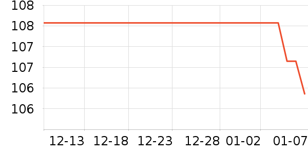 ����������ʷ�۸�