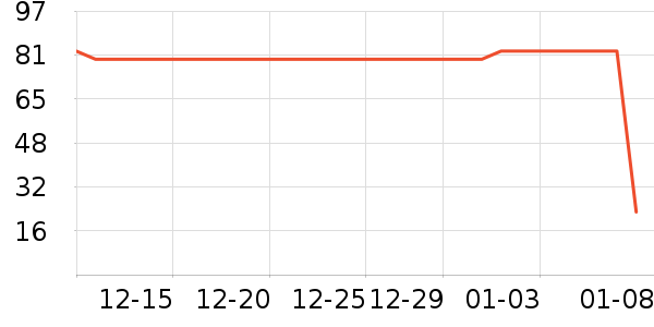 ����ɽ����ˮ��ʷ�۸�