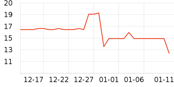 ���ΰ�ӹ��߲���ʷ�۸�