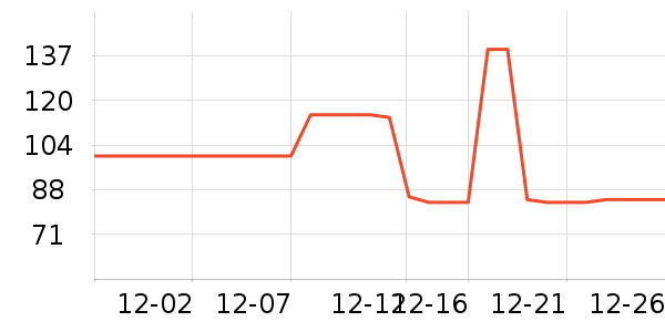 SIINSIIN��׿�/�������ʷ�۸�