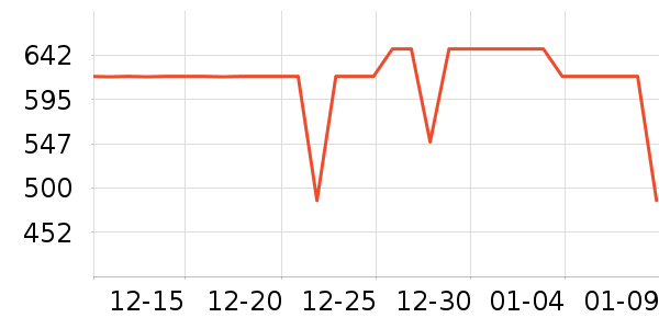 ����˶�Ь��ʷ�۸�