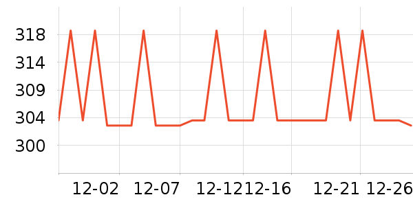 ������ʿ����Ь��ʷ�۸�