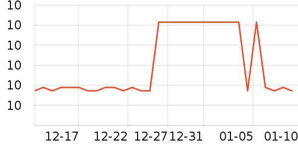 �Ƹ�Ͳ��/�����ʷ�۸�