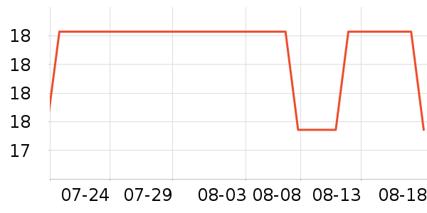 ����ޢĨ����ʷ�۸�