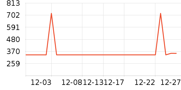 ������ˮ����ʷ�۸�