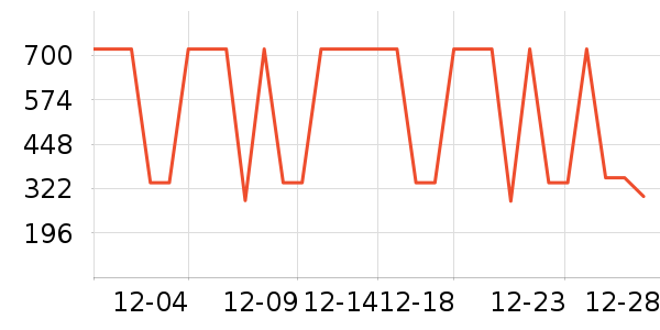 ������ˮ����ʷ�۸�