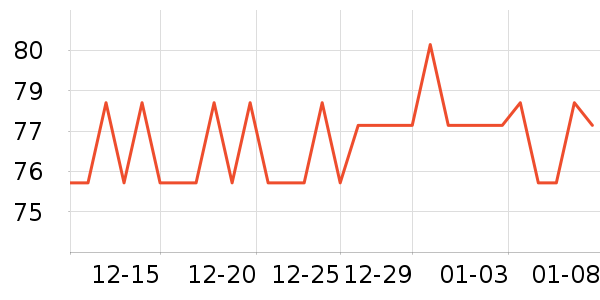 ������ĥɰ/ԡ����ʷ�۸�