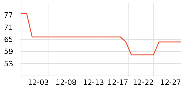 �Ͳ�����ͯ�Ҿӷ���ʷ�۸�