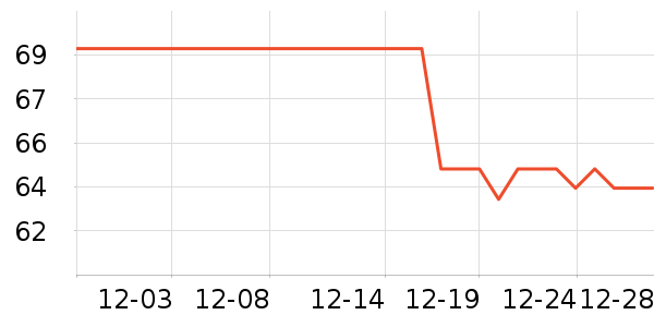 ����������/��ϯ��ʷ�۸�