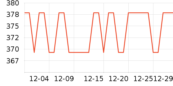 ���ؼѶ�Ӥ���̷���ʷ�۸�