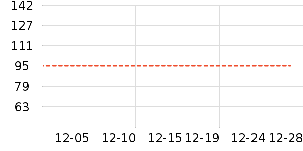 �ϱ��ɻ���ʷ�۸�