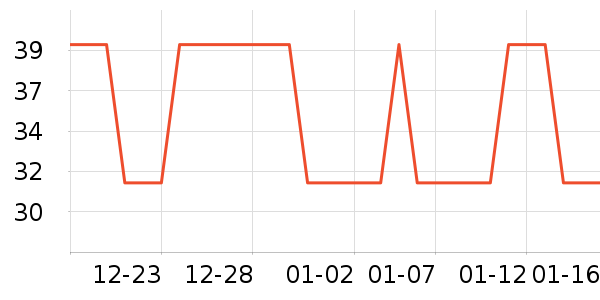 �Ź�������ʷ�۸�