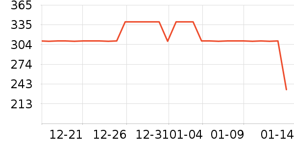 ���˻���Ůѥ��ʷ�۸�