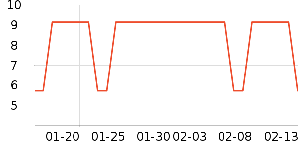 �̰ű�����/���/�����ʷ�۸�