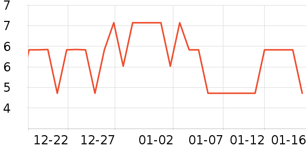 ����ҽ�Ʊ�����ʷ�۸�