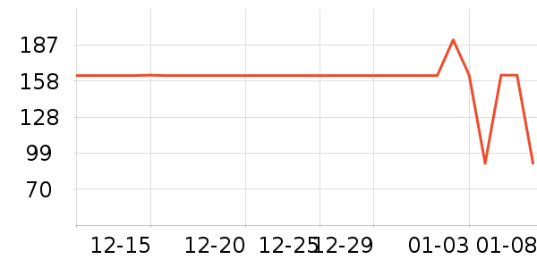 �����и�װ��ʷ�۸�