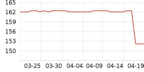 �����и�װ��ʷ�۸�