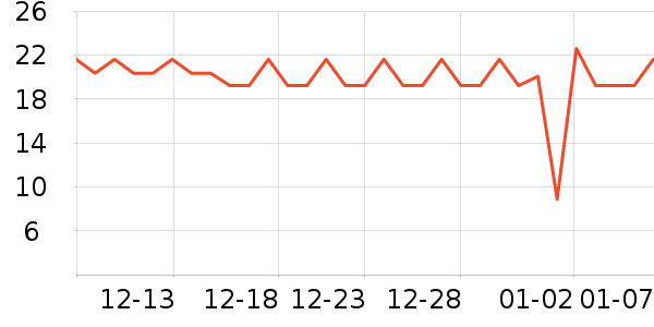 ���ϻ���ʳ��ζ��ʷ�۸�