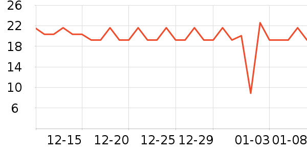 ���ϻ���ʳ��ζ��ʷ�۸�