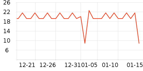 ���ϻ���ʳ��ζ��ʷ�۸�