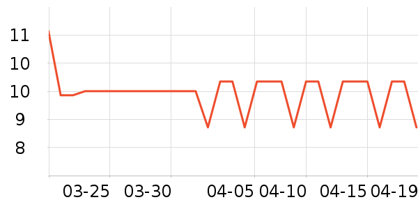 ����������๤����ʷ�۸�