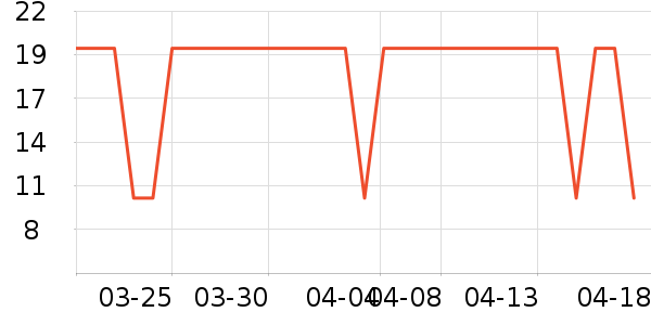 ��/���/�����ʷ�۸�