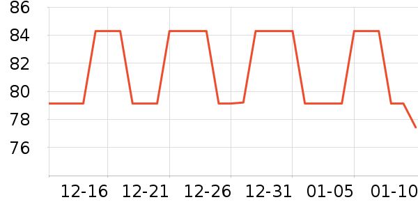 �����������۾���ʷ�۸�