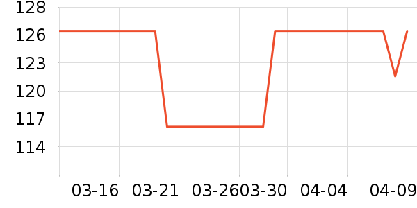 �Ժ���������ʷ�۸�