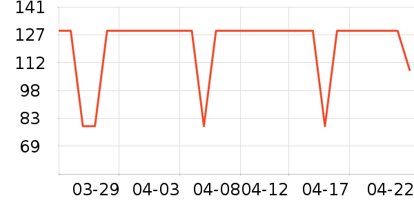 ������ʷ�۸�