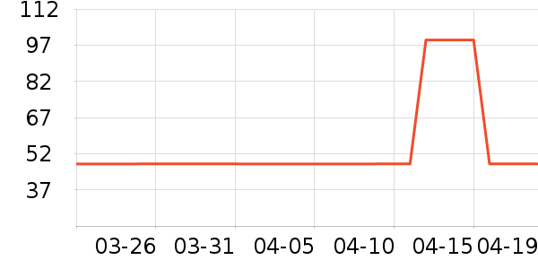 �����������ʷ�۸�